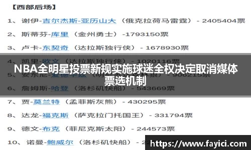 NBA全明星投票新规实施球迷全权决定取消媒体票选机制